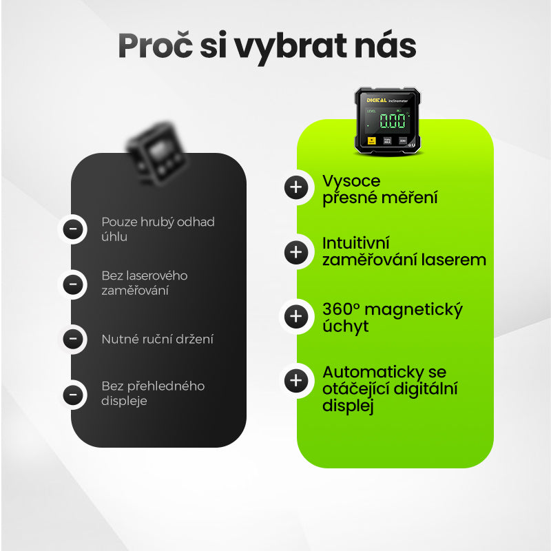 📐4 stranný magnetický digitálny uhlomer s laserom